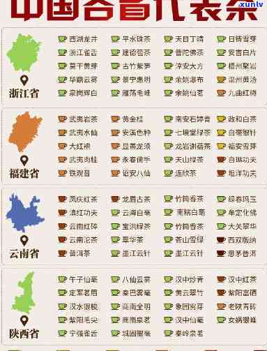 全国茶叶排名及产地分布：详细地图、情况与表，各省排名一览