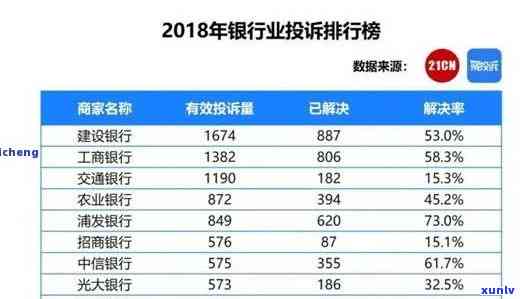 招商银行逾期规定，深入熟悉招商银行的逾期规定