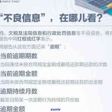 招商银行闪电贷逾期一天还款会作用吗？解决方案及结果解析