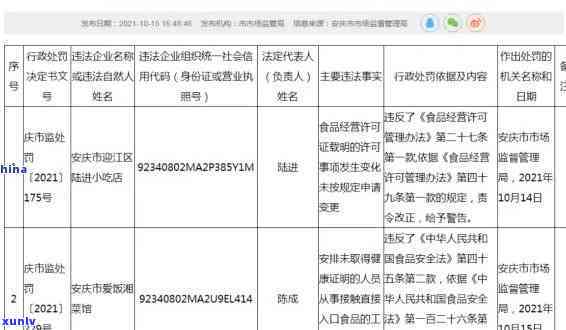 茶叶没标注原料产地违法吗，茶叶未标注原料产地是否违法？探讨相关法规与消费者权益