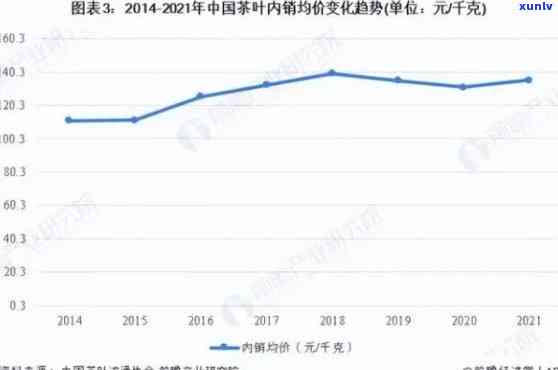 威海茶叶场在哪里？详细解析威海茶叶场位置、进货渠道及市场情况