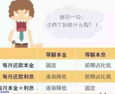 招商银行e招贷逾期了,可以商量还本金吗，协商还款：招商银行e招贷逾期后，能否商量只还本金？