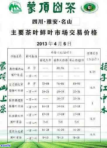 临沂茶叶市场哪个更大，寻找茶叶交易地？临沂茶叶市场哪家规模最宏大？