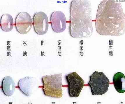 酸洗玛瑙外观图片：特性、性、原石、返碱原因及手镯视频