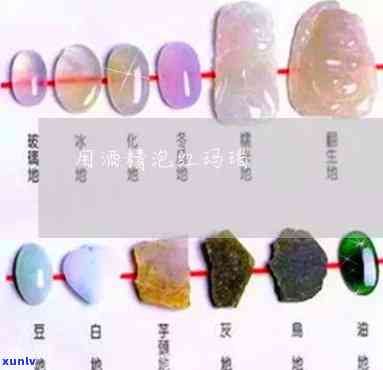 酸洗玛瑙外观图片：特性、性、原石、返碱原因及手镯视频