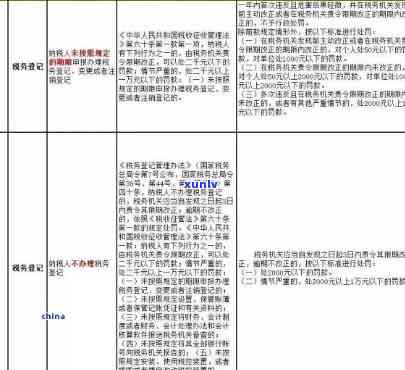 个体工商户个税逾期罚款多少？逾期申报有何风险及解决方法？