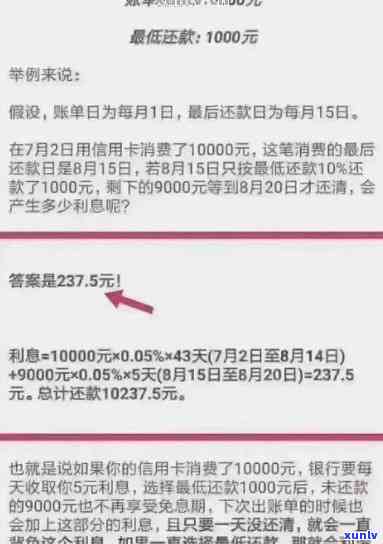 招商逾期一天滞纳金-招商逾期一天滞纳金多少