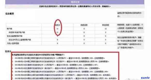 招商银行好期贷逾期一天会上吗，逾期一天会作用信用记录吗？——招商银行好期贷的还款政策解析