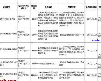 招商银行贷款逾期多久无法再申请？逾期作用及能否还款解析