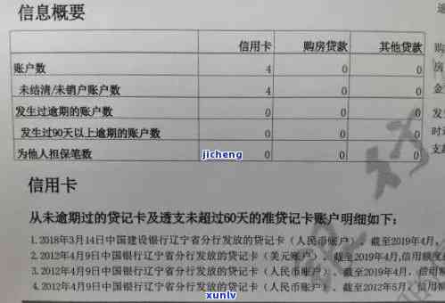 招商银行贷款逾期多久无法再申请？逾期作用及能否还款解析