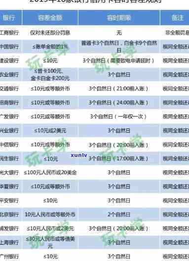 招商逾期封卡了能不能解开，招商银行逾期后被封卡，怎样解封？