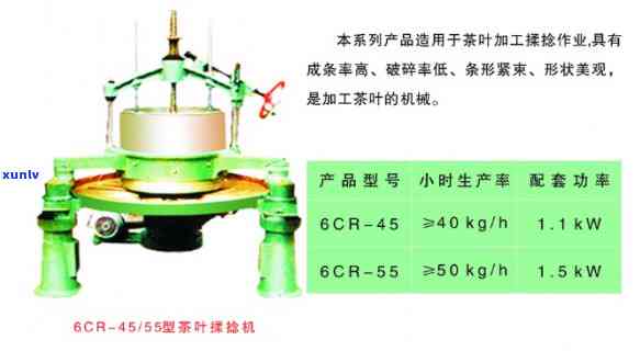 茶叶揉捻机谁发明的-茶叶揉捻机谁发明的呢