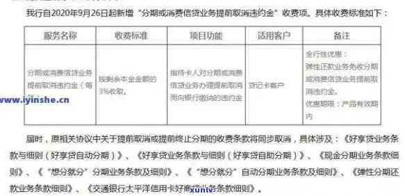 交通银行逾期一年多怎样申请还本免息及减免利息？