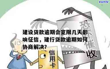 建设银行贷款逾期后能否继续办理新卡？逾期解决  与协商技巧