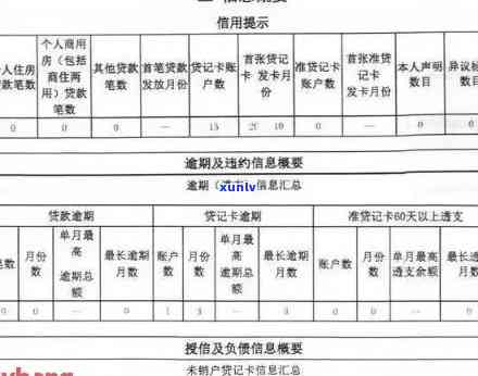 招商银行逾期后-招商银行逾期后多久更新