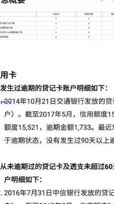 'e招贷逾期7天是不是上？  称无事，忘记还款应尽快解决，逾期多久会有作用？'