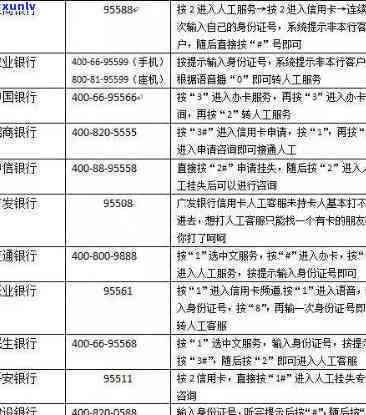 招商银行备用金多久到账，快速了解：招商银行备用金的到账时间