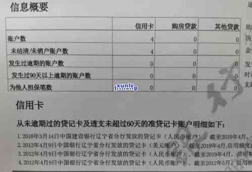 招商逾期5天上-招商逾期5天上有作用吗