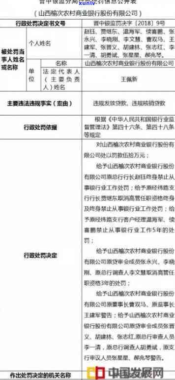 招商银行好期贷逾期五个月会坐牢吗，逾期五个月，招商银行好期贷是不是会涉及刑事诉讼？