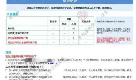 招商银行e招贷逾期四天会不会上，逾期四天会否影响您的信用记录？——招商银行e招贷的问题解析