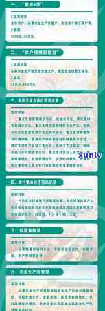 招商银行e招贷逾期了，警惕！招商银行e招贷逾期，影响你的信用记录