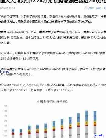 现在中国的逾期状态怎样？最新情况与解决方法解析