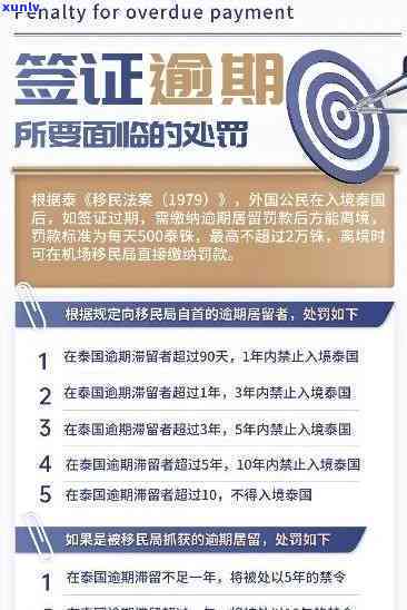 中国签证逾期不入境会怎么样，结果严重！中国签证逾期不入境将面临哪些处罚？