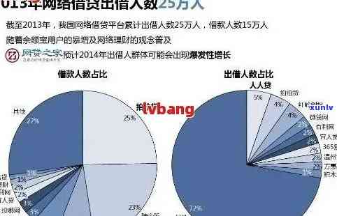 全中国逾期情况调查结果公布，揭秘全国逾期情况：最新调查结果公布！