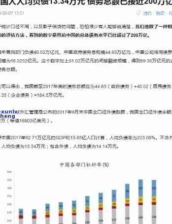 全中国逾期情况调查结果公布，揭秘全国逾期情况：最新调查结果公布！