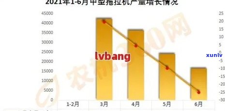 中国逾期数据：2021与2020年逾期人数对比及最新情况分析