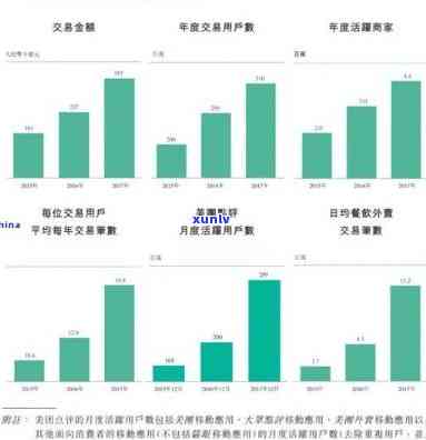 翡翠飘花手镯：佩戴时间与花色扩散的关系，如何保持其美观？