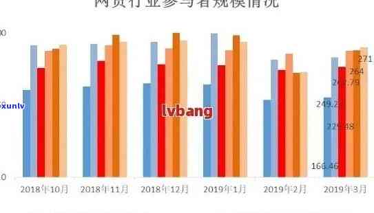 中国有多少逾期的人，揭秘中国逾期人群数量：深度解析逾期现象与作用