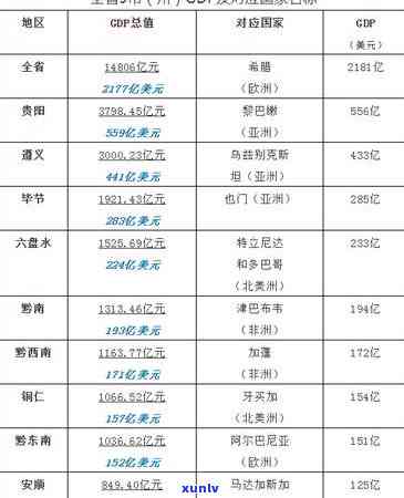 新西兰债务：GDP占比、危机与增长全解析