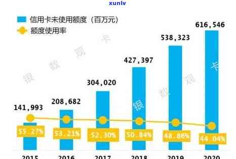 中国目前逾期人数，揭示中国当前的逾期现象：逾期人数分析