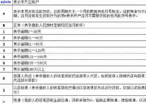 中国签证逾期居留对新签证有作用吗？逾期回国、出境及解决  全解析