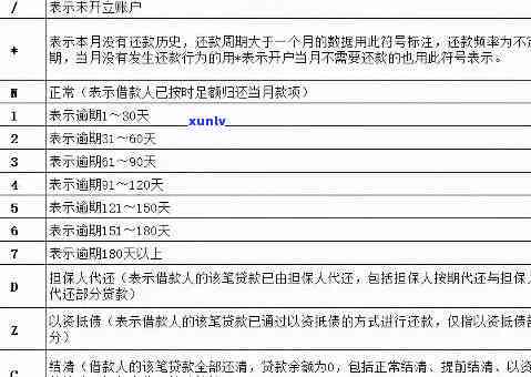 逾期居留中国的危害-逾期居留中国的危害有哪些