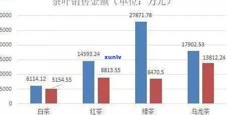 茶叶能走顺丰空运吗-茶叶能走顺丰空运吗现在