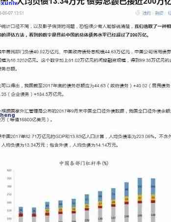 现在中国逾期人数有多少？2021与2020数据对比