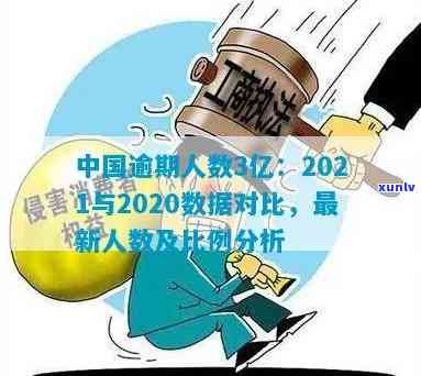 现在中国逾期人数有多少？2021与2020数据对比