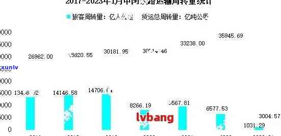 中国逾期的人有多少-中国逾期的人有多少2023