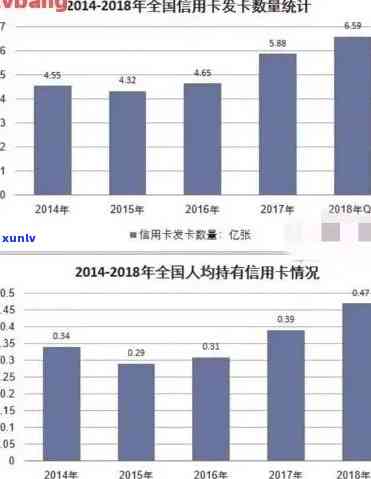 中国逾期欠款有多少人，揭示中国逾期欠款人数，深度解析起因与作用