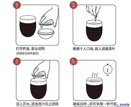 茶叶保杯怎么洗，如何清洗茶叶保杯？简单步骤让你的杯子焕然一新！