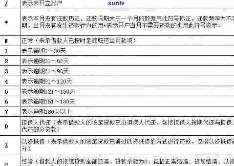 中国签证逾期出境会受到何种解决？