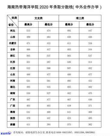 新关于老庙玉镯子的真实性及正宗程度，这里有全面解答！