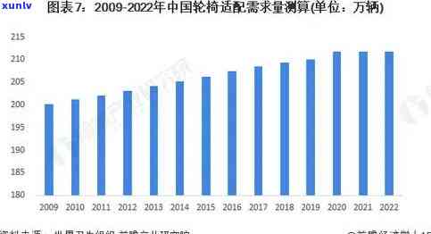 中国逾期人数年度数据：2020-2024全面统计