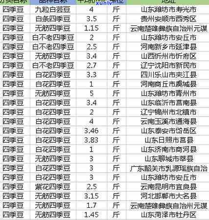 黑玛瑙可以戴脖子上吗，探讨黑玛瑙的佩戴方式：适合戴在脖子上吗？