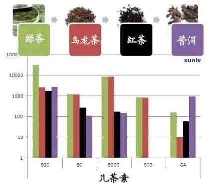 茶叶茶儿能喝吗？年龄、频率与适宜量全解析