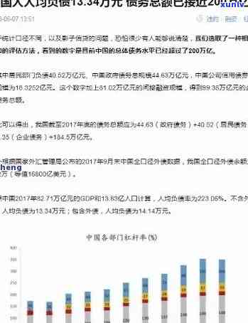 中国逾期人数年度数据：2020-2024全览