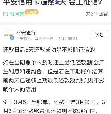 逾期表现,将会被记入信用报告，逾期表现将作用信用记录！请务必准时还款