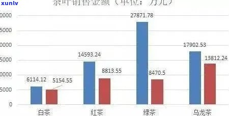 全面解读：钻石网纹翡翠手镯的价值、品质与市场价格